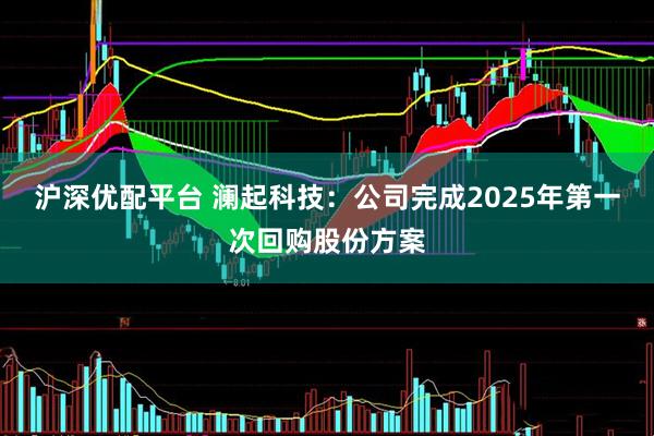 沪深优配平台 澜起科技：公司完成2025年第一次回购股份方案